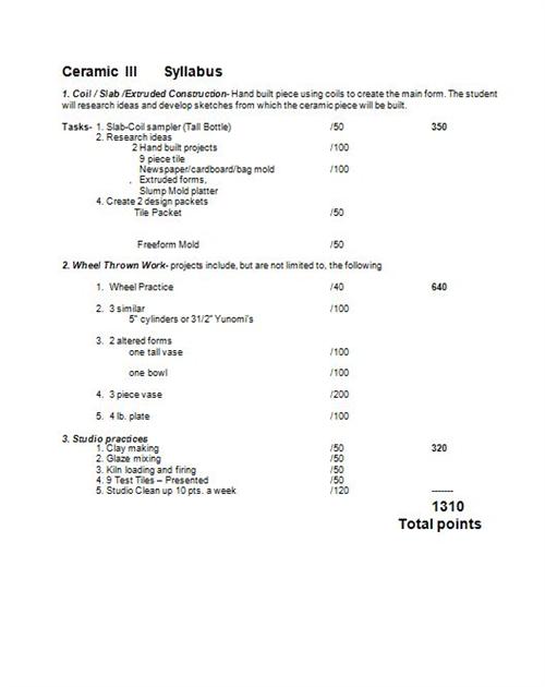 Ceramics III Syllabus 